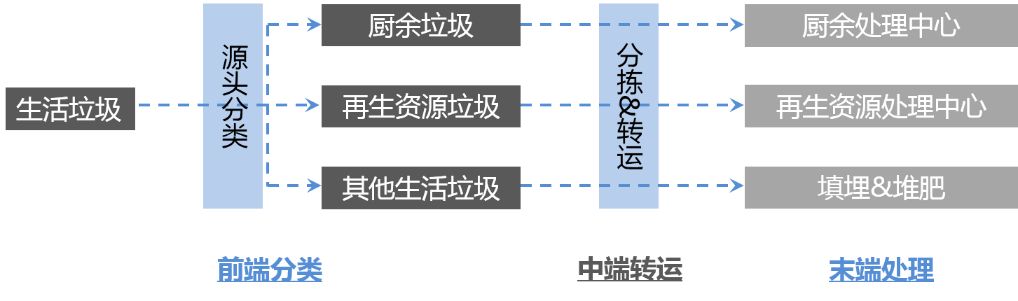 2024新澳门网站资料酷知