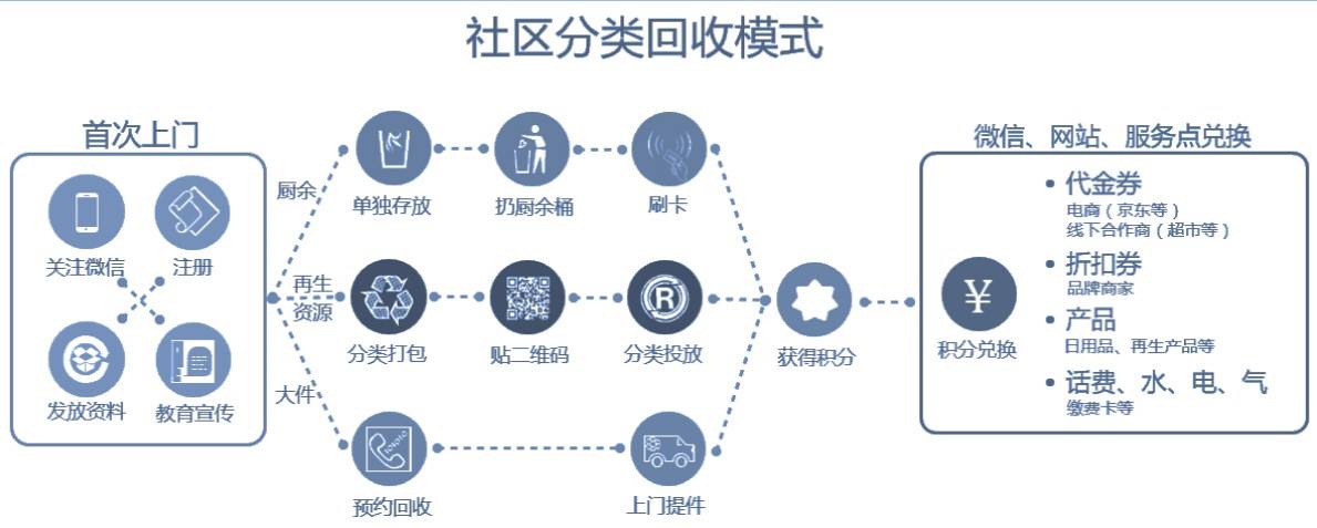 2024新澳门网站资料酷知
