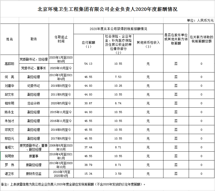 2024新澳门网站资料酷知