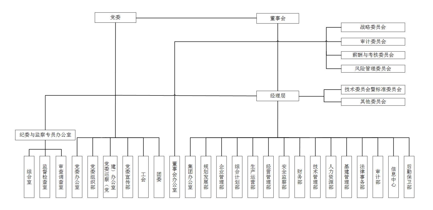 2024新澳门网站资料酷知
