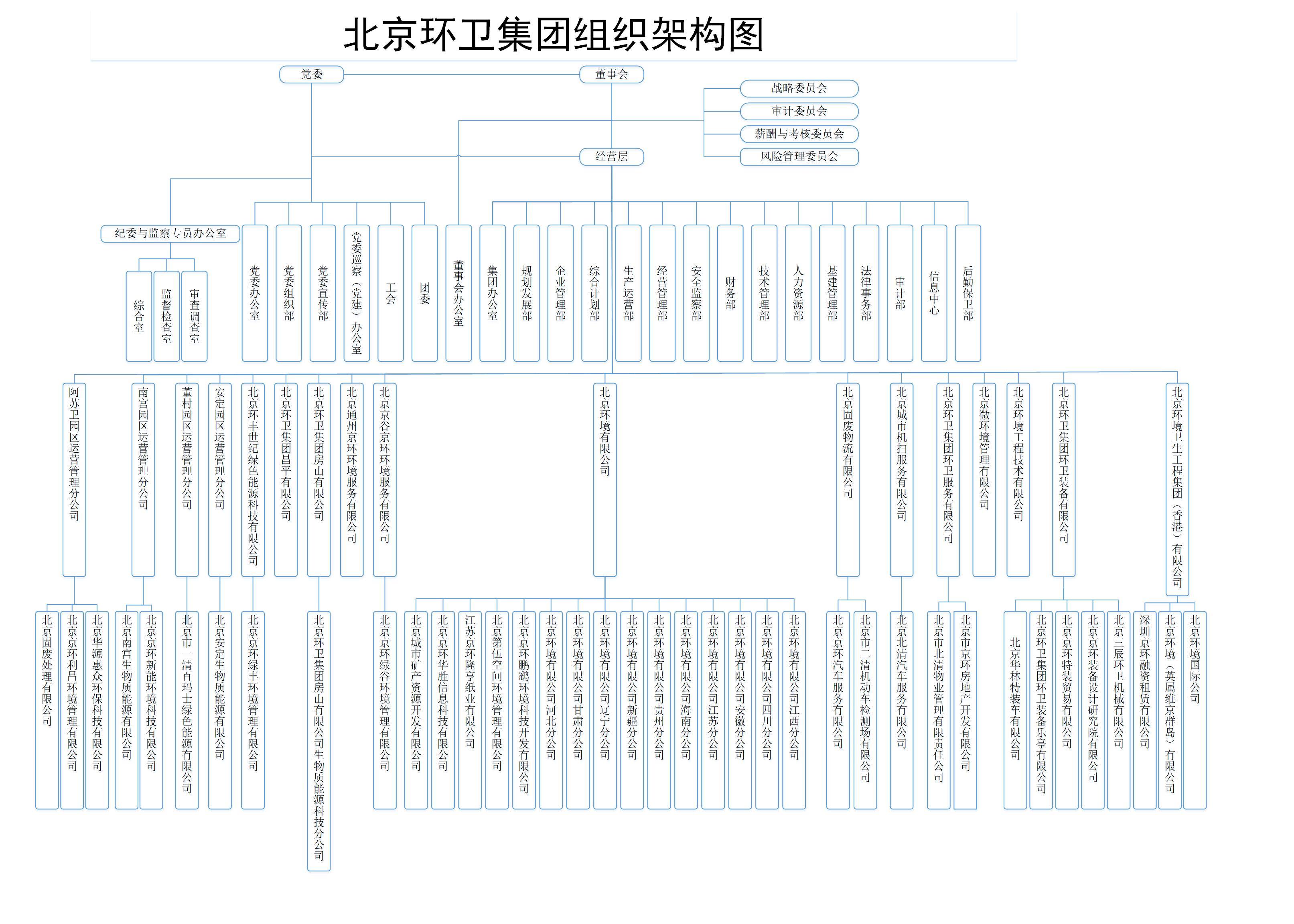 2024新澳门网站资料酷知