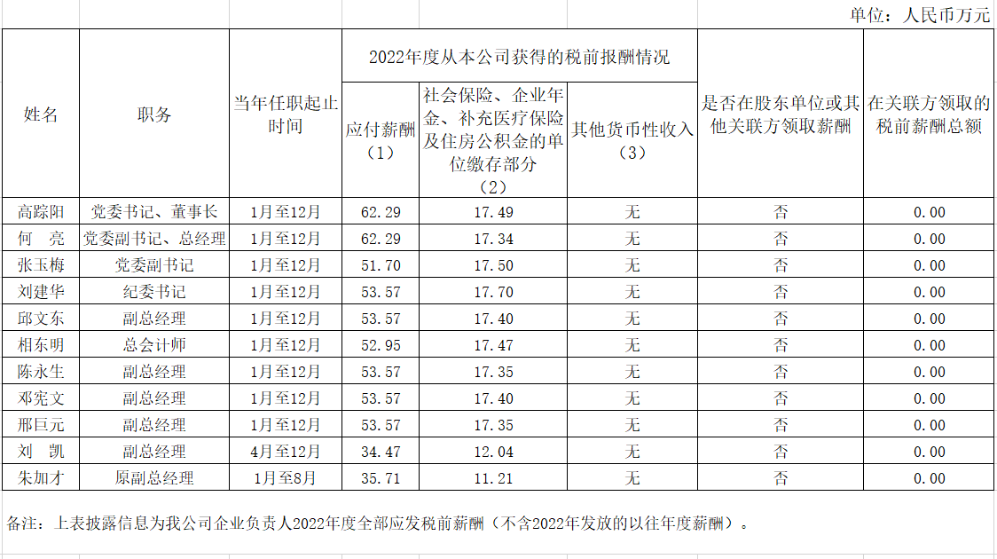 2024新澳门网站资料酷知